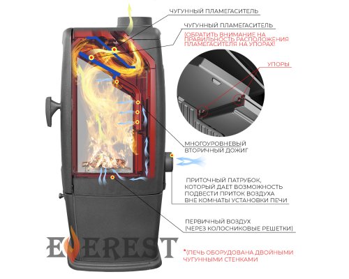 Печь-камин EVEREST S12Р