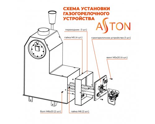 Комплект  Устройство газогорелочное САБК - 9-20Т.1